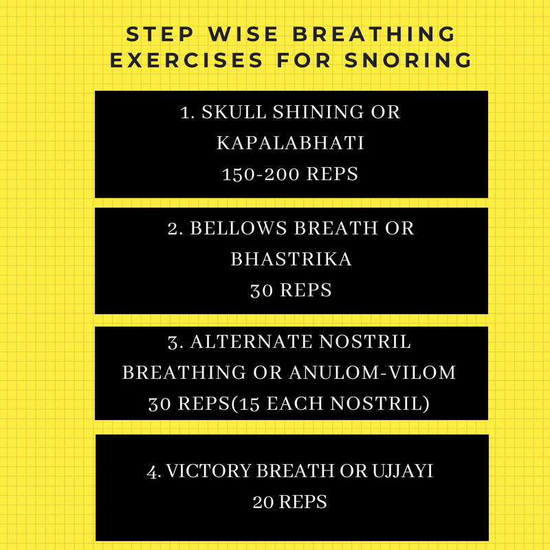 Stop Snoring with breathing exercises