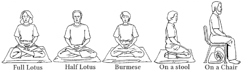 best meditation cushion_meditation poses