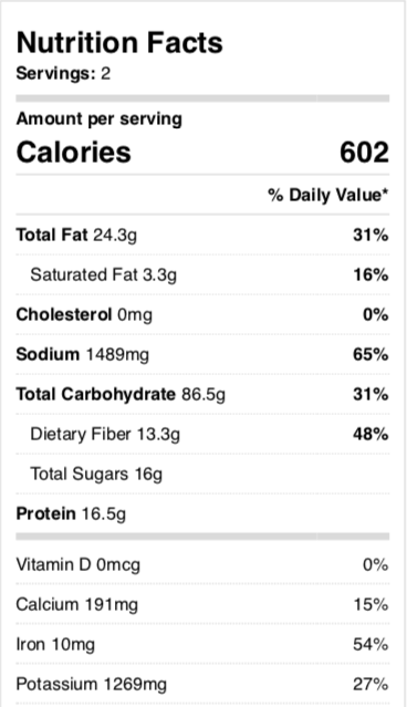 Quinoa pomegranate salad nutritional info