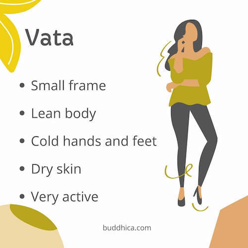 Ayurvedic doshas- Vata