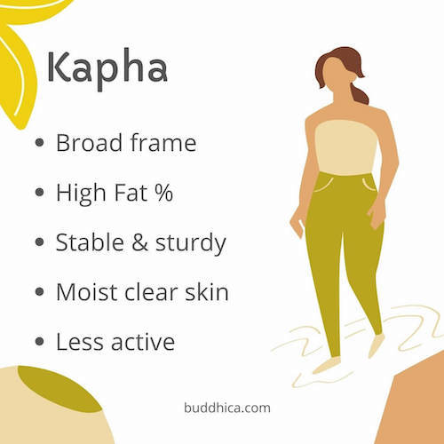 Ayurvedic doshas- Kapha