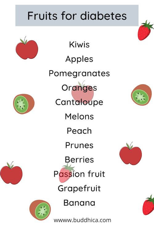 Ayurvedic diet for diabetes- fruits